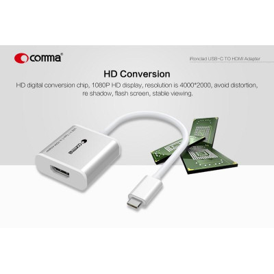 iRonclad Adattatore Usb-C a HDMI in HD 1080p 4000x2000 px